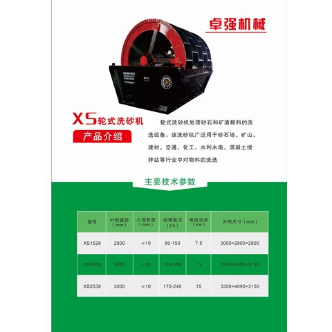 “洗沙机”和“洗砂机”的区别